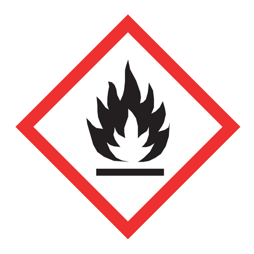 detergentes